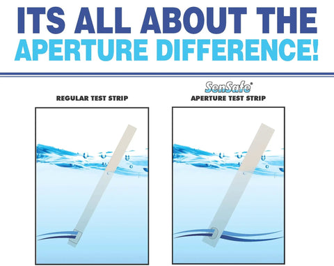 Big League Free Chlorine Test Strips Quick Five Second Read 0 To 25 Ppm Range Easy Dip And Read Pack Of Fifty For Pools And Tubs Straight Up No Sweat Water Quality Check That Nails It Today showing regular and aperture test strips in water.