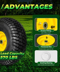 Heavy Duty Two Pack Front Tire And Wheel Assembly For Lawn Mower showing advantages like grease fitting and thickened rim.