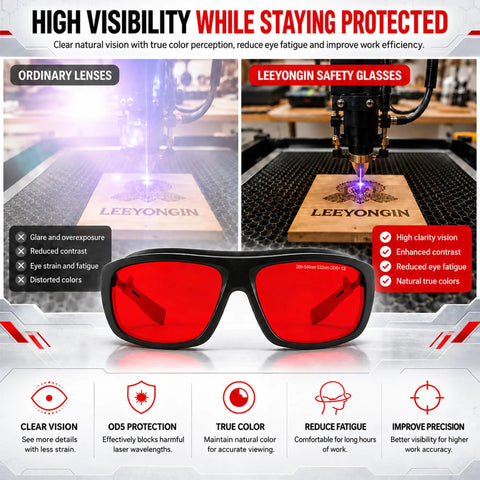 Red Lens Laser Safety Goggles UV Blue Green Diode Up To 532nm DIY Engraving Must Have, showcased with a laser engraving machine.