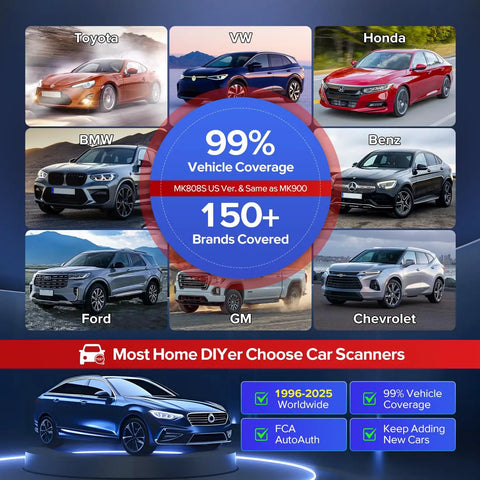 Grid showing vehicles from Toyota, VW, Honda, BMW, Benz, Ford, GM, and Chevrolet with text "99% Vehicle Coverage" for MX808S Bidirectional OBD2 Diagnostic Scanner With 3000 Plus Active Tests And 28 Plus Service Functions Full Systems Coverage For Cars FCA Ready 10X Faster Diagnostics 2026 US Version MaxiCom MK808S MK808Z Compatible.