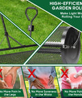 Compost And Peat Moss Spreader With 2-In-1 ATV And T Shaped Handle 44 Inch Rolling Width 5.6 Cubic Feet Capacity Lawn And Garden Roller With Laser Cut Wire Mesh Baskets For Spreading Topsoil And Manure in close-up sections showing handle and wire mesh.