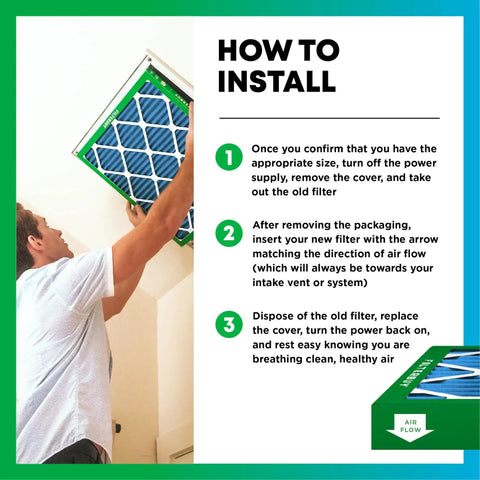 Man installing a premium 11.5X11.5X1 Air Filter Replacement MERV 13 for furnace AC heat pump in a simple guide.