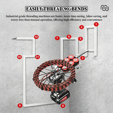 Pro Grade Cordless Fish Tape No Sweat Electric Wire Threading Tool Automatic Cable Feeder Adjustable Speed Wire Puller Straight Up Quality For Contractors Easy Wall Run 15 Meter Line threading through 90-degree bends with a cordless tool.
