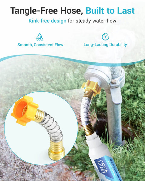 Hard Water Filter Hose Attachment Slays Spots For A Beast Mode Car Wash Utilizing Multi Stage Composite Resin to purify water with a kink-free design.