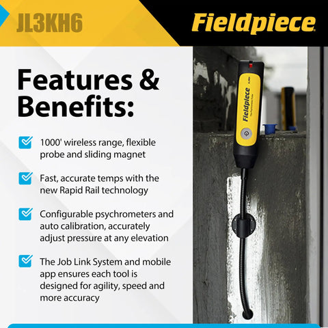 Pro Grade HVAC Wireless Probe Kit Featuring Rapid Rail Tech, flexible probe on wall with sliding magnet for accurate measurements.