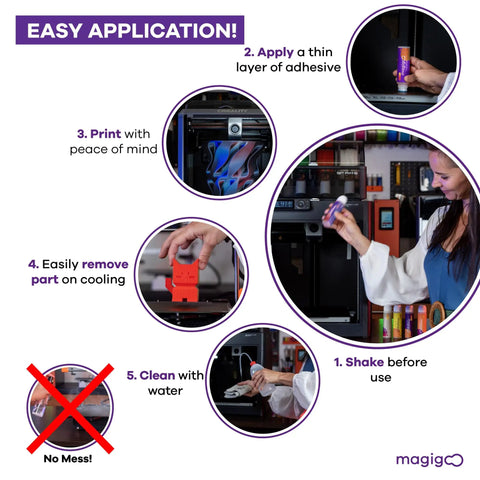Heavy Duty 3D Printer Adhesive For Flexible Filaments To Knock Out Warping On Flex Plate And PEI Build Plates With Easy Shake Application For Rock Solid Bond And Print Like A Dream Results 50Ml application process steps visual guide showing adhesive usage.