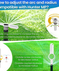 Three Pack Sprinkler Adjustment Tools Kit For Hunter PGP MP And Rain Bird 5000 Heads Including Rotor Adjustment Tool And Wrench Easy Lawn Irrigation Repair For Precise Coverage showing usage instructions