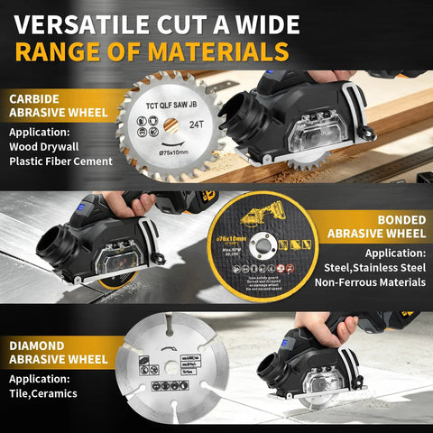3 Inch Cordless Cut Off Tool And Brushless Mini Circular Saw With Two 4ah Batteries Takes The Cake For Powerful Cutting On Steel And Tile Zero Sweat Daily, shown with different abrasive wheels.