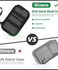 Hard Shell Tech Travel Case With All In One Cable Organizer And Mesh Pockets To Keep Your Adapters Power Banks External Drives And Memory Cards Locked Down And Ready For Any Daily Hustle Or Weekend Cruise Black shown with comparison to soft fabric case.