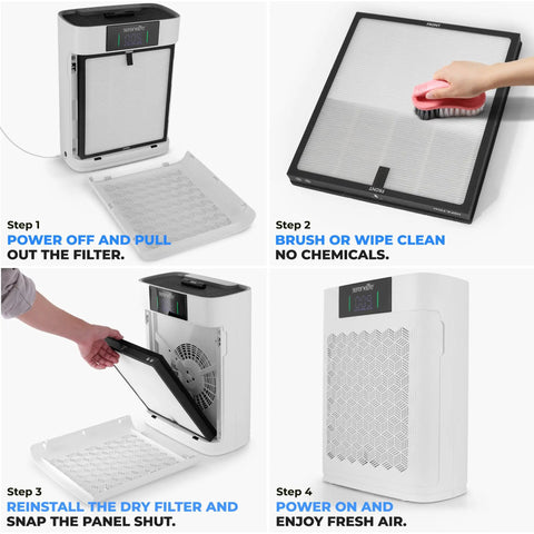 Dead Quiet Smart Air Purifier For Home serving step-by-step cleaning process with filter removal and reinstallation.