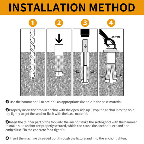 Installation method for Drop In Anchors For Concrete One Half Inch By Thirteen Thread Size Zinc Plated Industrial Strength