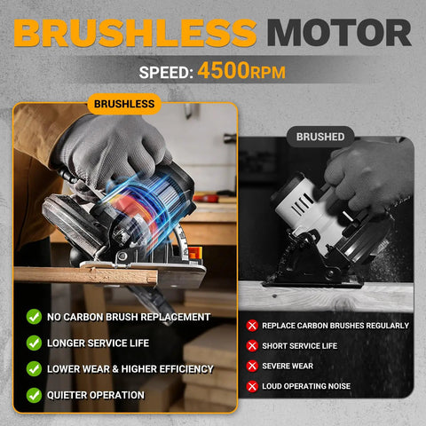 Brushless motor comparison for Heavy Duty 20 Volt Cordless Circular Saw Featuring Brushless Motor And 185 Mm Blade 4500 Rpm Speed.