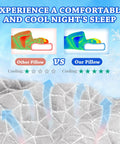 Comparison of Premium Cooling Cube Pillow For Side Sleepers With Neck Pain Relief Adaptive Memory Foam against a standard pillow.