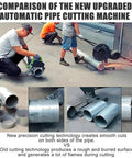 Man using Dual-Model Automatic Pipe Cutting Machine With Two Saw Blades for 15-400mm Pipes, comparison of cutting quality.