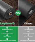 Comparison of Heavy Duty Weed Barrier Landscape Fabric Made From 100 Percent New Polypropylene Black 3 Foot By 100 Foot Water Permeable Tear Resistant For Gardening Tough As Nails Built To Last And Keeps Weeds Out with another product