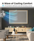 16 Inch Remote Control Oscillating Fan With Quiet 3 Speed Settings, 90 Degree Airflow, Timer And Sleep Modes for living room