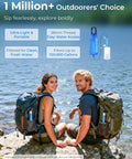 Couple by lake with backpacks using Gravity Water Filter Straw For Camping And Backpacking, 5 Stage Filtration With 0.1 Micron Membrane