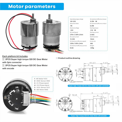 Motor parameters for Raspberry Pi Mecanum Robot Kit, featuring super high torque 520 DC gear motors with encoders and wiring details.