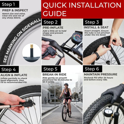 Installation steps for Pair Of 27.5 Inch Bike Inner Tubes Compatible With 27.5 X 2.1 To 2.35 Tires 48mm Schrader Valve Pack Of 2