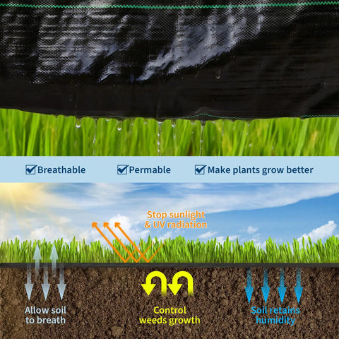 Heavy Duty Weed Barrier Landscape Fabric For Garden Beds And Landscaping with water permeability and UV stabilization features