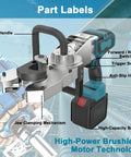 REWECI Cordless Rebar Threader Machine 800W Brushless Motor With Lithium Battery showing labeled parts including side handle and jaw clamping mechanism.