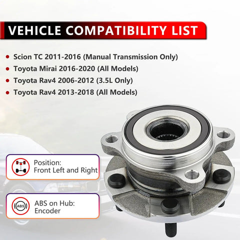 Heavy Duty Front Wheel Bearing Hub Assembly 2 Pack Rock Solid Construction with encoder for Scion TC and Toyota Rav4