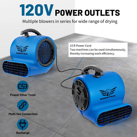 Two blue Beast Mode Air Mover Blower Fans, one half HP 2500 CFM, 120V power, 15 ft cord, three speed settings displayed on a gray floor.