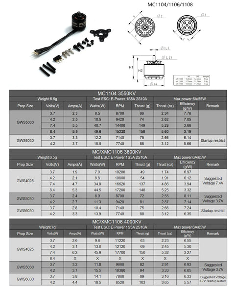 Micro Brushless Motor Combo 2S 7.4V 4000KV With Esc And Carbon Prop Saver For Indoor Rc Airplane Flying And Nano Receiver technical specifications table
