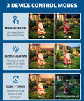 3 device control modes for Top Notch Outdoor Power Stake Timer With Waterproof Shell And Automatic Dusk To Dawn Scheduling.