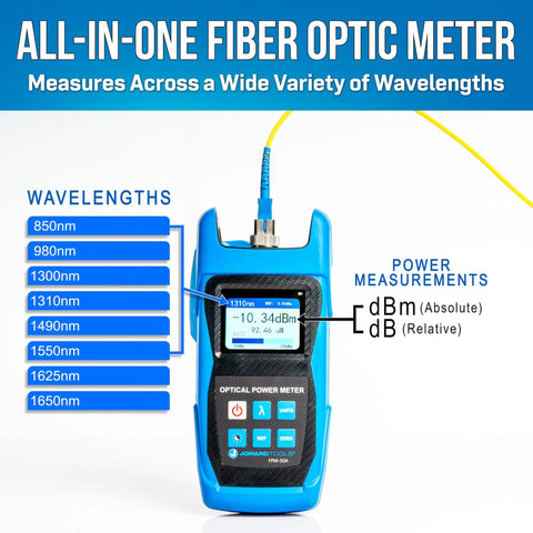 Professional Fiber Optic Power Meter Kit Boasts Slick Blue Build And Rock Solid Accuracy For Field Techs Seeking Dependable Minus 50 To Plus 26 Decibel Levels Without The Hassle During Any Site Survey Or Drop Test.