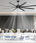 84 Inch Ceiling Fan No Light With Remote And App Control, Beefy Industrial DC Motor For Covered Outdoor Patios, Living Room View