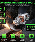 Powerful brushless motor of Heavy Duty Cordless Angle Grinder With Brushless Motor And 125mm Discs featuring three speed settings.