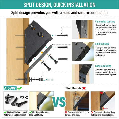 Beefed Up Heavy Duty 45 Degree Angle Support Bracket For 2x4 Wood Posts No Sag No Shake Built To Last For Gazebos Garages Decks Sheds Patio And DIY Basketball Frames 1.5x3.5 Actual Size
