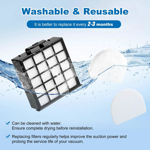 PowerDetect Vacuum Filter Kit Replacement For Upright And Lift-Away Heavy Duty Models AZ4002 AZ4000 AZ4002W in water splash