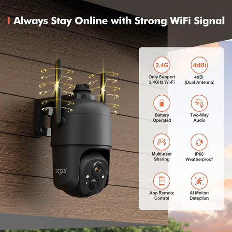 360° PTZ Wireless Security Camera With 2K Battery Power For Outdoor And Indoor Use mounted on wall with dual antenna and features list visible.