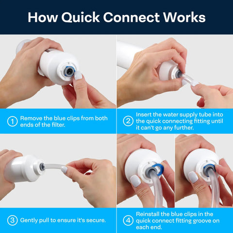 How to install Nsf Certified Coconut Shell Carbon Inline Water Filter With 3/8 Inch Quick Connect Fittings step-by-step guide.