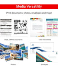 Sample print outputs including black and white documents, color documents, photos, and envelopes showing media versatility.