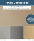 Finish comparison of Champagne Bronze, Satin Nickel, Heirloom Silver, and Modern Gold for cabinet handles and fixtures.