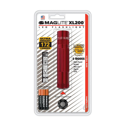 Packaging of XL200 LED 3Cell AAA Flashlight Black With Five Modes High Strobe Nite Lite Signal SOS