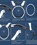 Step-by-step guide showing how to install Two Pack 26 Inch Inner Tubes With Schrader Valve For 26 Inch Tires From 1.75 To 2.125.