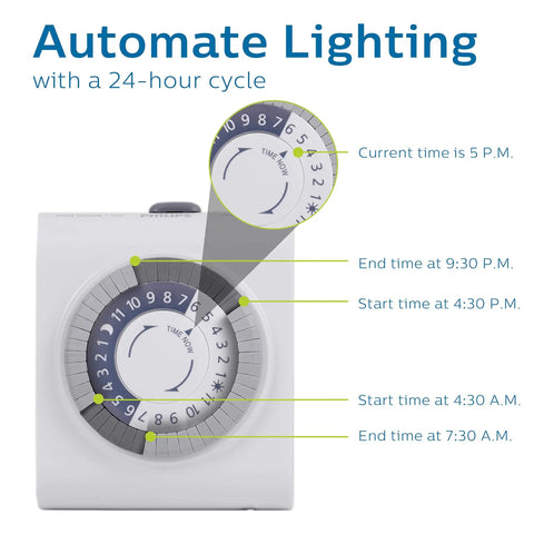 24 Hour Mechanical Timer Outlet With Two Polarized Plugs, White Exterior For Auto Lighting, Easy Push Pin Schedule display with times marked.