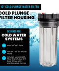 Grab This Cold Plunge Water Filter System With A Rugged Ten Inch Housing And Dual Fifty Micron Sediment Scaler For Crisp Ice Baths And Rust Free Whole Home Hydration Vibes, showing clear filter housing with NPT ports.