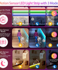 Motion Sensor RGB LED Light Strip Kit Two Strips Each Nine Point Eight Feet Long With Remote And App Control music sync.