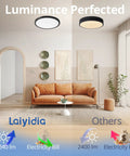 Comparison of Six Pack 2640LM Dimmable LED Flush Mount Ceiling Light Fixtures With 5CCT 2700K to 6500K in living room setting