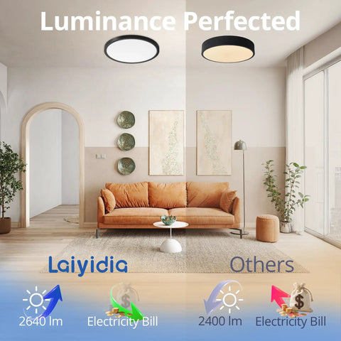 Comparison of Six Pack 2640LM Dimmable LED Flush Mount Ceiling Light Fixtures With 5CCT 2700K to 6500K in living room setting