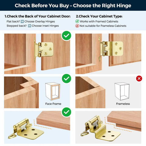 Heavy Duty Gold Cabinet Hinges Half Inch Overlay 30 Pack With Black Screws And Silent Door Bumpers visual guide for hinge types