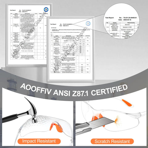 Test report and certification for 80 Pack Bulk Anti Fog Safety Glasses With Impact Resistant Lenses No Sweat Fit Slick Anti Scratch Coating Built Tough ANSI Z87.1 Certified Daily Grind Eyewear.