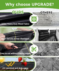 Comparison of Six Foot By Three Hundred Foot Premium Weed Barrier Landscape Fabric with competitive brands' durability and benefits