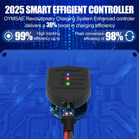 Plug Play Go 7.5W 12V Portable Solar Panel Trickle Charger with smart controller and LED indicators, efficient charging system.