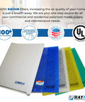 3 Pack Replacement Filter Pads For MicroPower Guard 16x20 Air Cleaner With Fiberglass Media And Activated Carbon Center, multiple colors